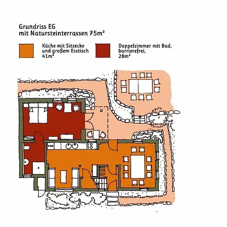 بيت للعطل Lindenhof Graupa بيرنا