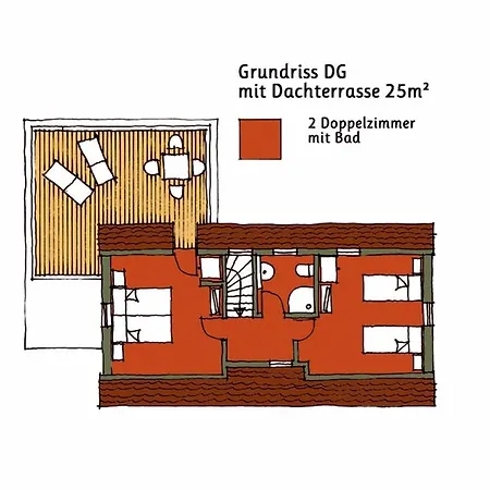 بيت للعطل Lindenhof Graupa