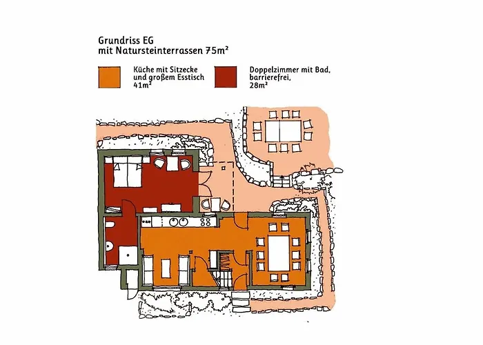 بيت للعطل Lindenhof Graupa بيرنا