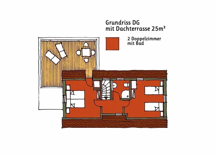 بيت للعطل Lindenhof Graupa